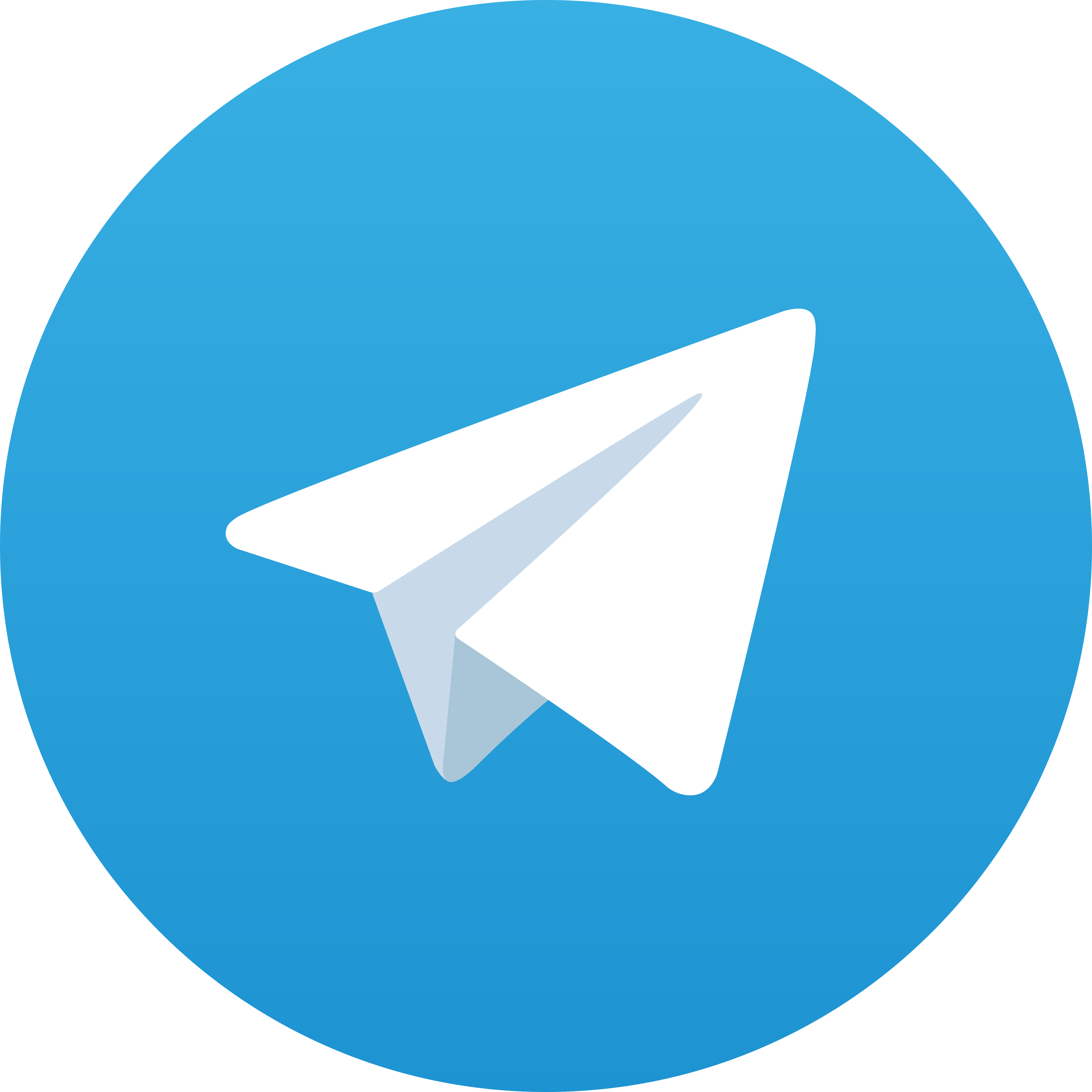 Telegram ALAMAT88